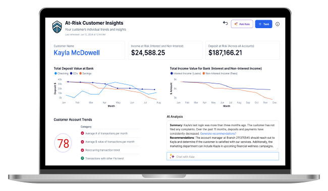 Business Analytics Software